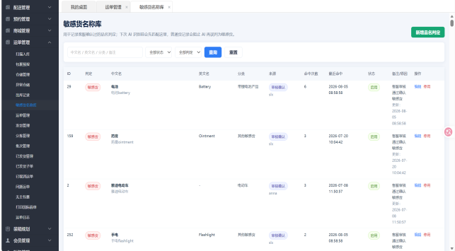 审单建议与正负反馈